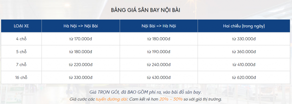 Bảng giá đặt xe đưa đón sân bay Nội Bài